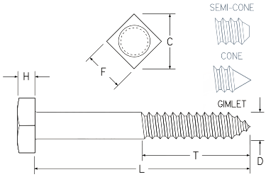 Square Lag Screws